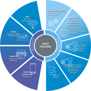 WebPie_Traceability-011